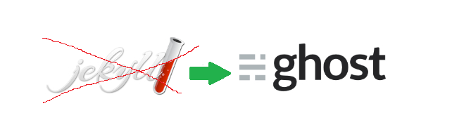 How to: migrate from Jekyll